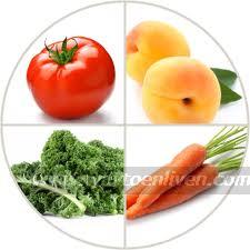 Vitamins 1 Vitamins 1