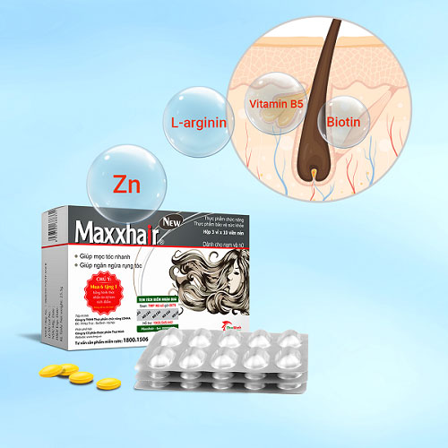 Giải pháp cho các chị em phụ nữ bị rụng tóc sau sinh 1